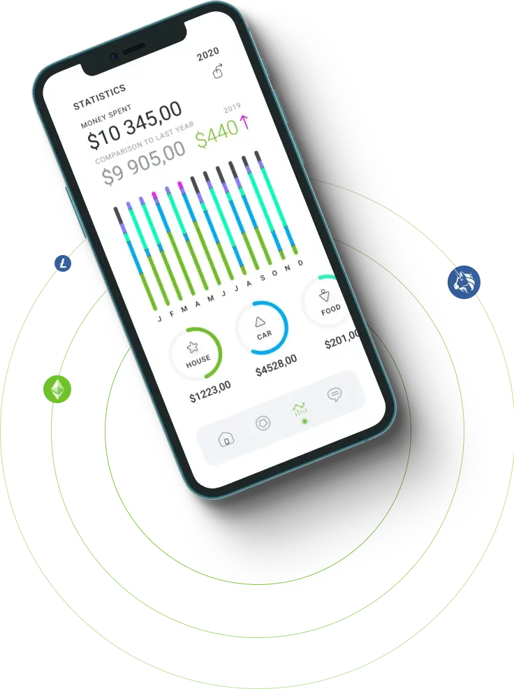 Robo iFex +X2 - Unlocking the Power of Decentralized Finance